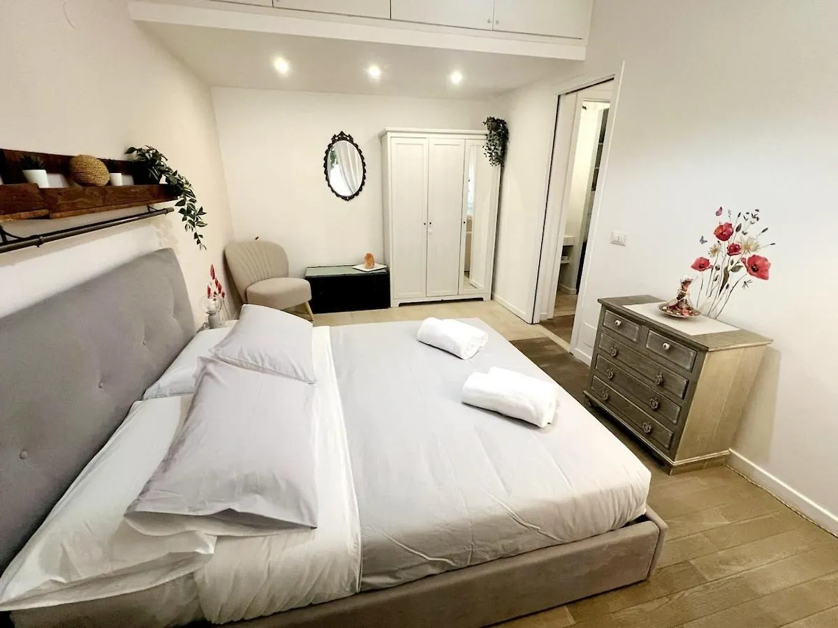 Апартаменты Melli'S R-Home Рим Италия