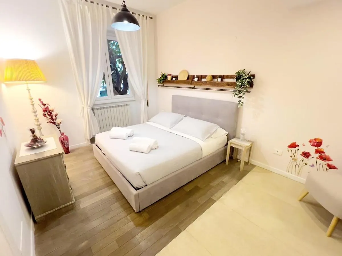 Melli'S R-Home Рим 0*,  Италия